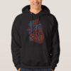 heart specialist anatomy doctor medical biology hoodie r5e61eec0ad394f5694ee007c4a4b2f20 jg5fo 1000 - Doctor Gifts Shop