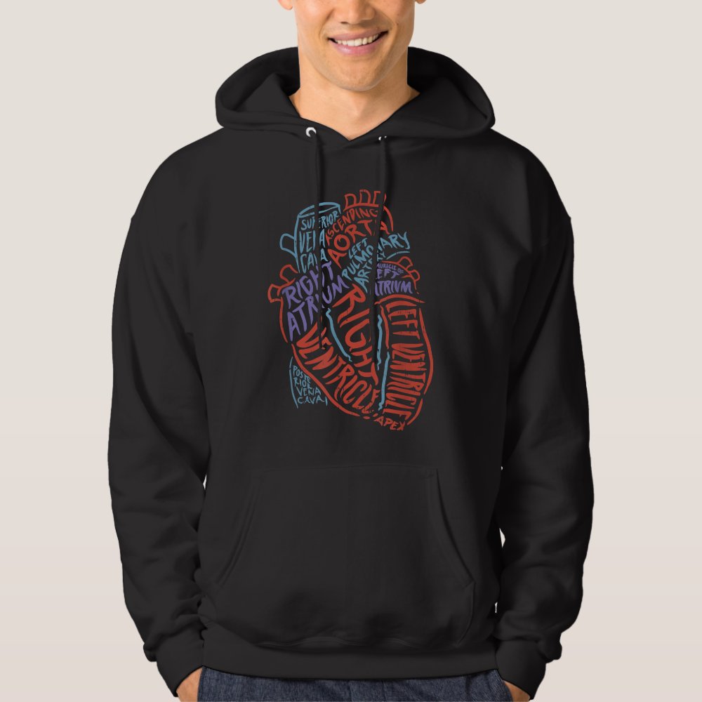 heart specialist anatomy doctor medical biology hoodie r5e61eec0ad394f5694ee007c4a4b2f20 jg5fo 1000 - Doctor Gifts Shop